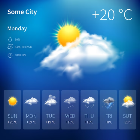 weather 10-day