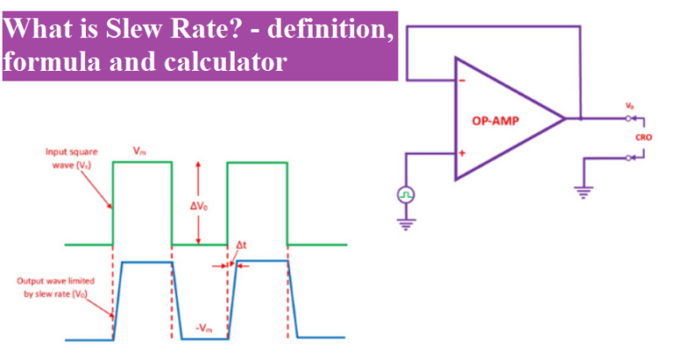 Slew Rate